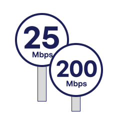 Understanding Broadband Speeds