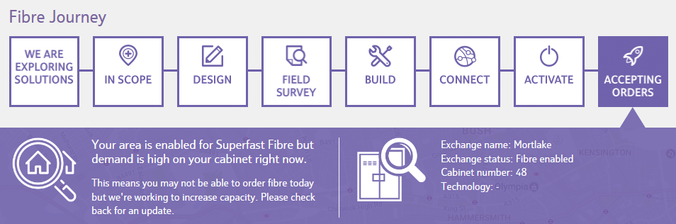 Openreach Appear To Have Broken Their Where And When Fibre Checker