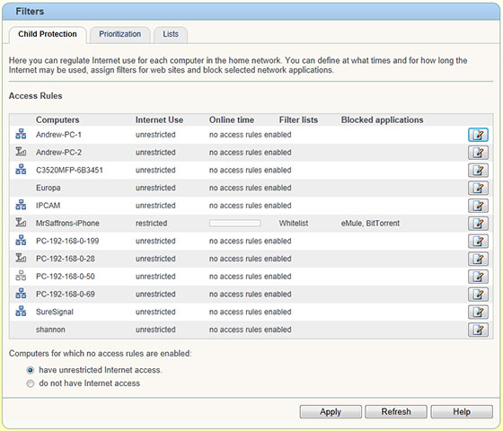 AVM Fritzbox 7390 Parental Controls Overview