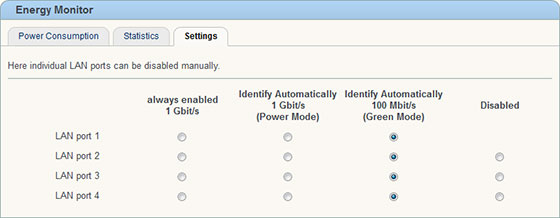 AVM Fritzbox 7390 LAN Port Configuration