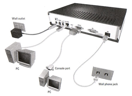 rj11 wiring diagram