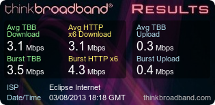 My Broadband Speed Test