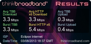 My Broadband Speed Test