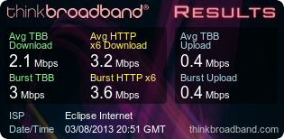 My Broadband Speed Test