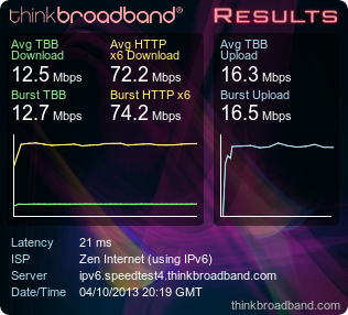 My Broadband Speed Test