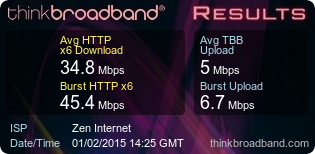 My Broadband Speed Test