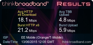 My Broadband Speed Test