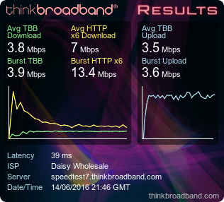 http://www.thinkbroadband.com/speedtest/button/1465940797737394555.png