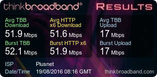 My Broadband Speed Test