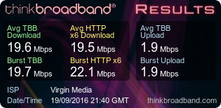 My Broadband Speed Test