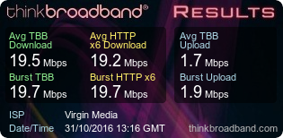 My Broadband Speed Test