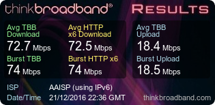 My Broadband Speed Test