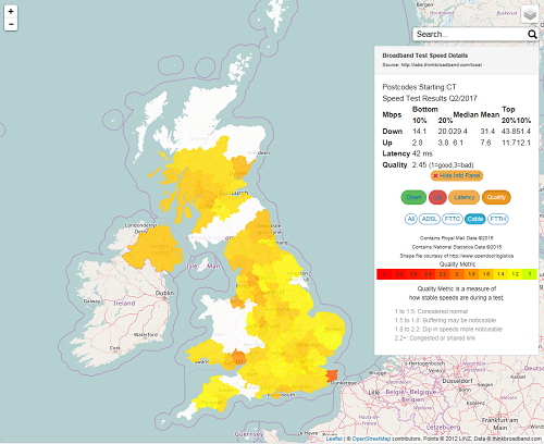 Map of postcode areas with quality of cable broadband speed test results plotted