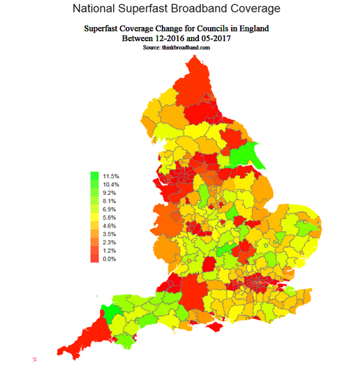 Change in superfast coverage across local authorities