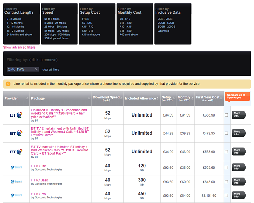 Broadband Package Filter with postcode filter removing fastest FTTC products