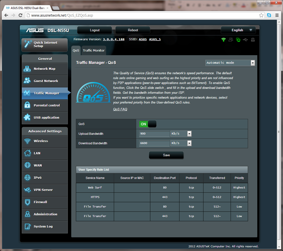 Asus DSL-N55U ADSL2+ Dual-Band Modem/Router Review | thinkbroadband