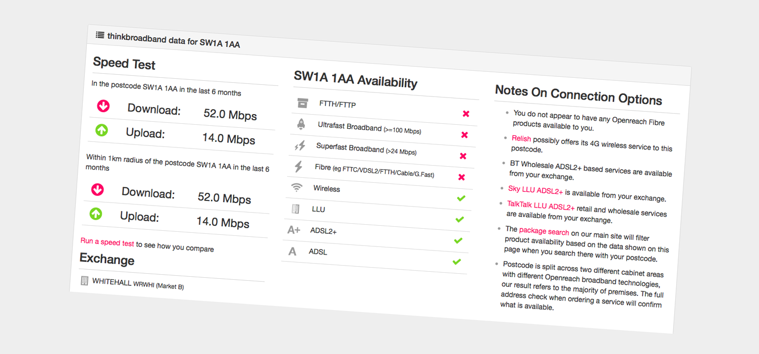 Broadband Data