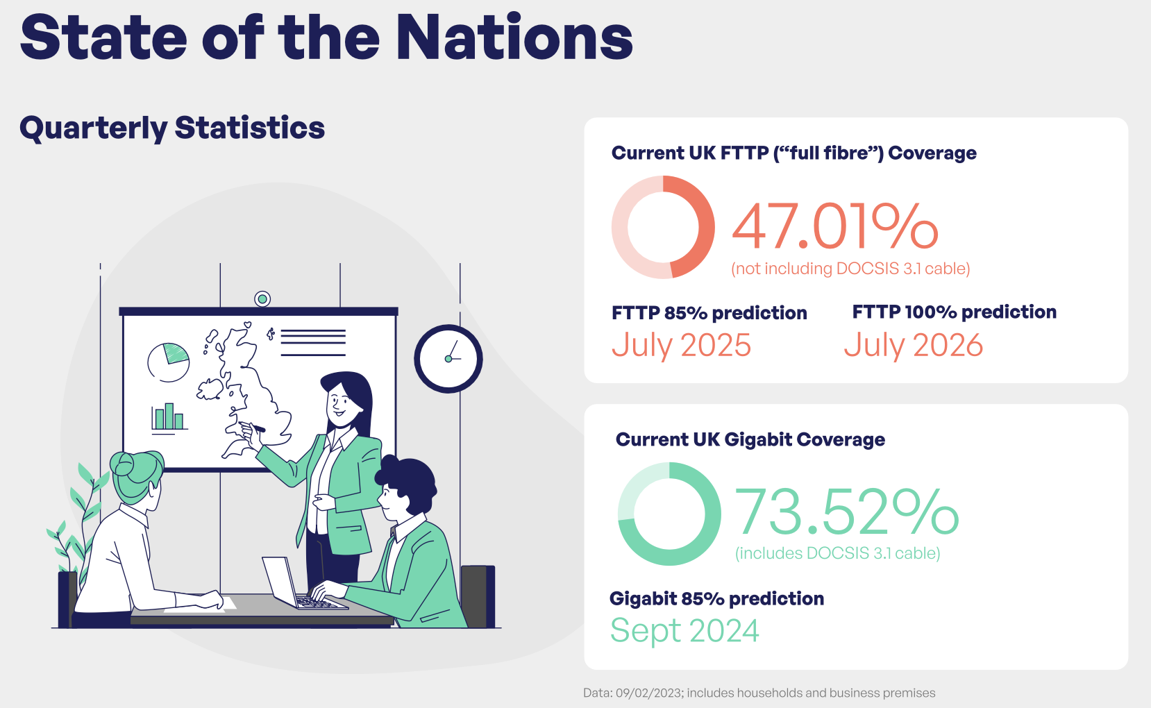 mar2023-state-of-the-nation-overview.png