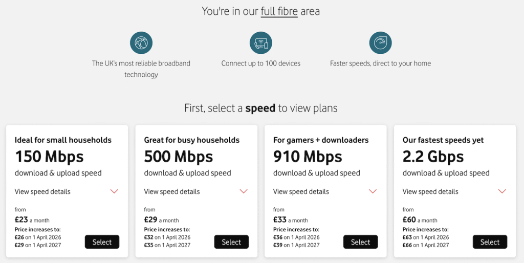 Vodafone prices for full fibre in London