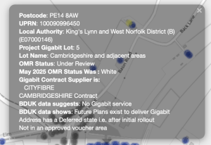 Sample address data from OMR