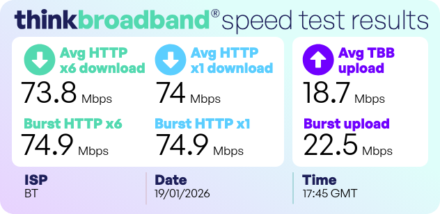 My Broadband Speed Test