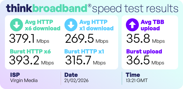 My Broadband Speed Test